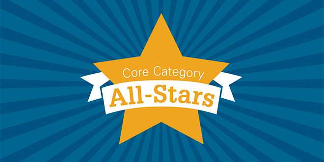 Core Category All-Stars