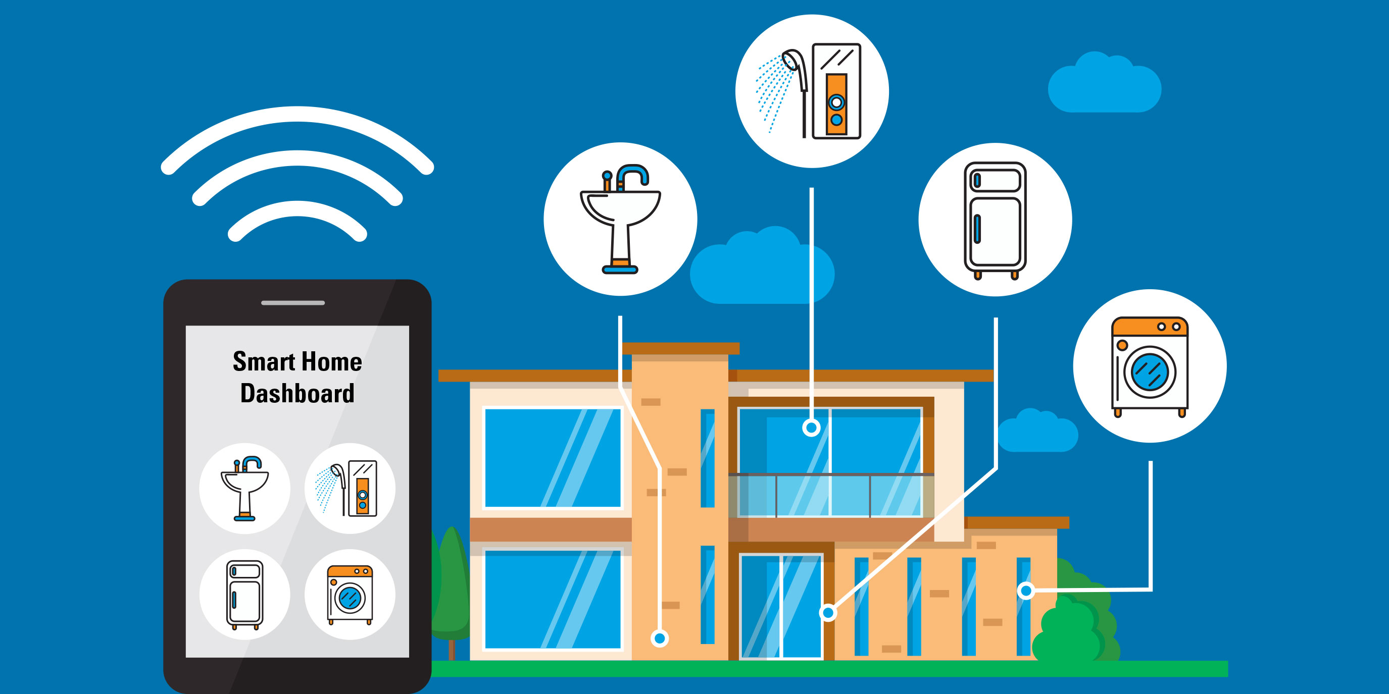 How Smart Home Technology Is Taking On the Plumbing Category | Hardware ...