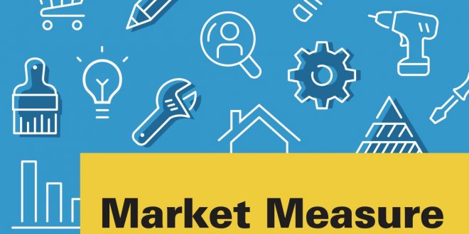 market measure 2019