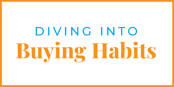 7 Stats About Consumer Spending | Hardware Retailing