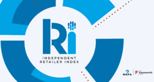 Independent retailer index