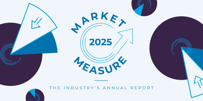 2025 Market Measure