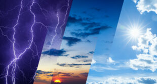 severe weather products