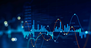 economic uncertainty amid tariffs