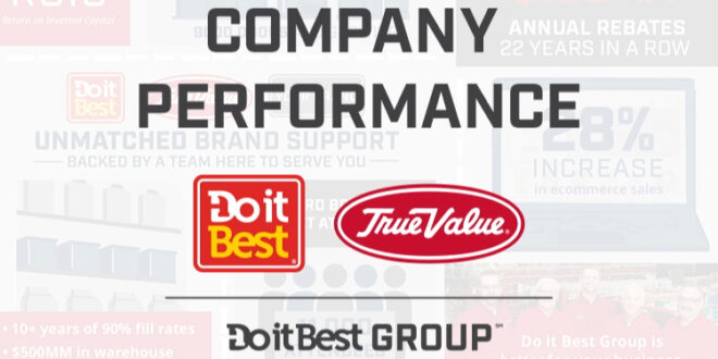 Do it Best True Value financials