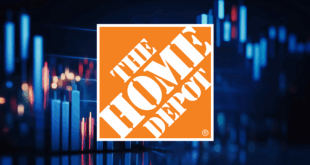 Home Depot Q4 2025 financials