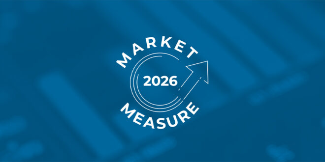 2026 Market Measure Report