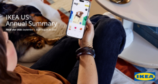 IKEA U.S. 2025 Annual Summary