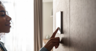 smart home hot products