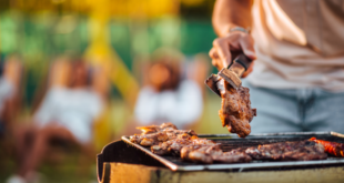 hot products trends
