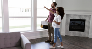hot products trends